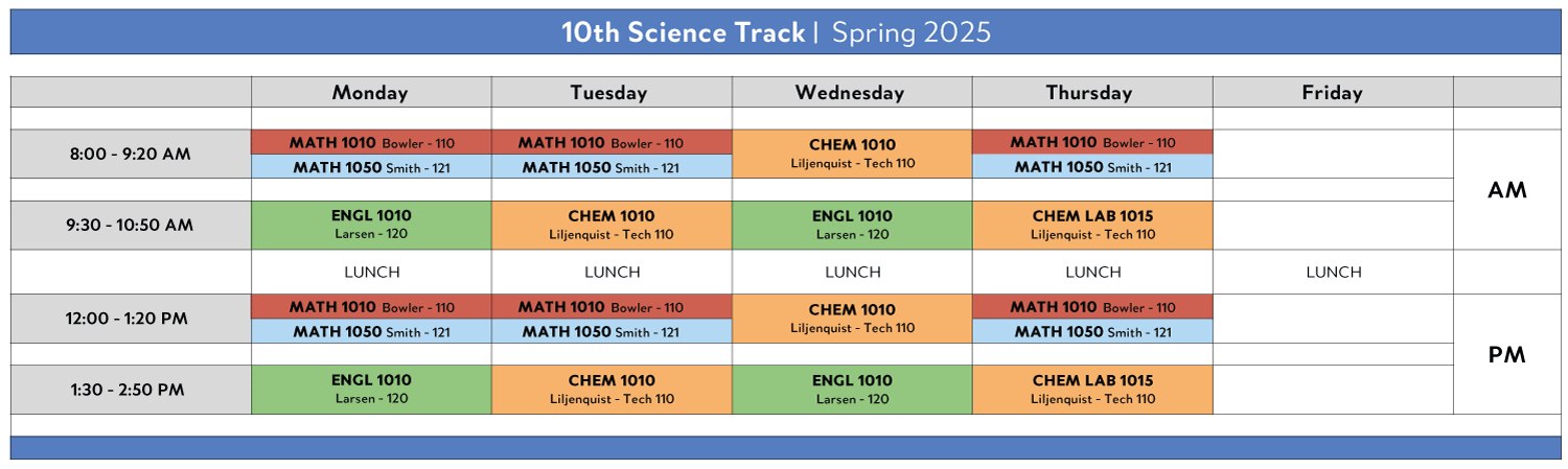 10th science track spring schedule 2025