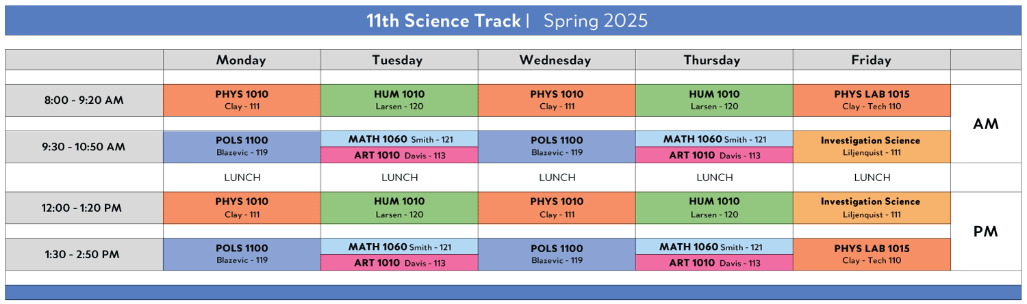 11th science track spring schedule 2025